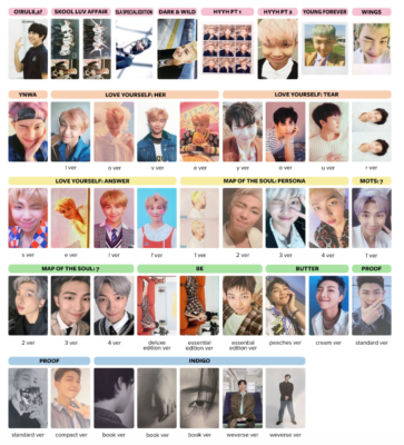 BTS RM - RAP MONSTER COMPILE ALL PHOTOCARDS - OFFICIAL PHOTOCARD