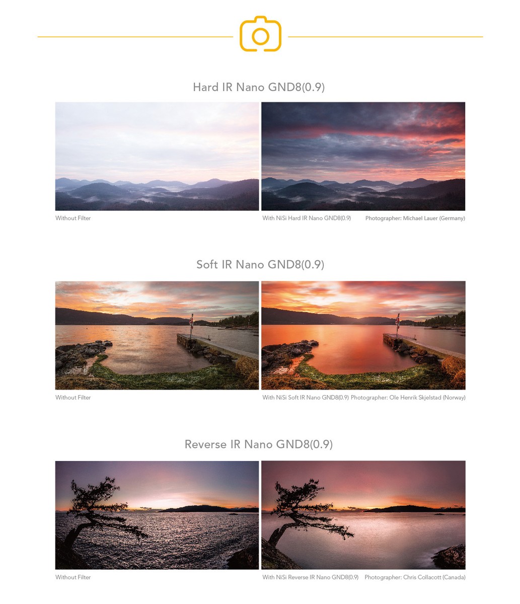 Nisi 150X170mm 3 Stop 0.9 Nano MC IR GND8 Hard Graduated Neutral