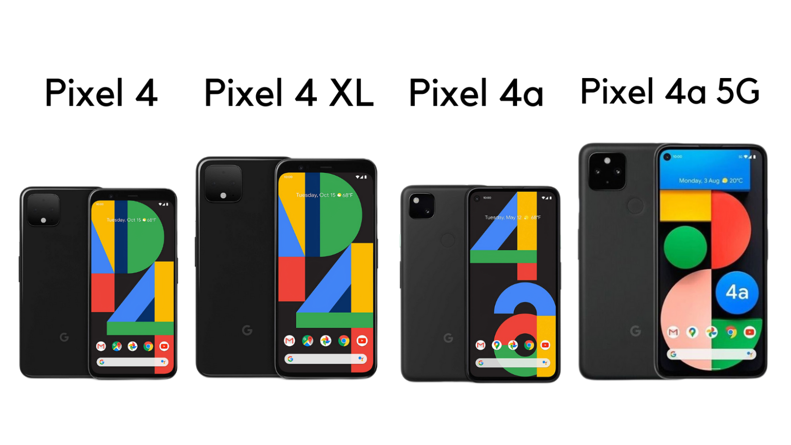 Google Pixel 4 - 4 XL - 4a - 4a 5G - 64GB - Unlocked/Verizon/AT&T