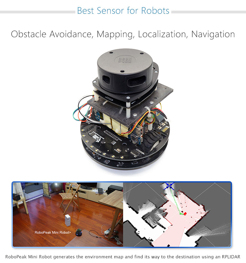 RPLIDAR A1M8 Laser Scanner Dev Kit - Micro Robotics