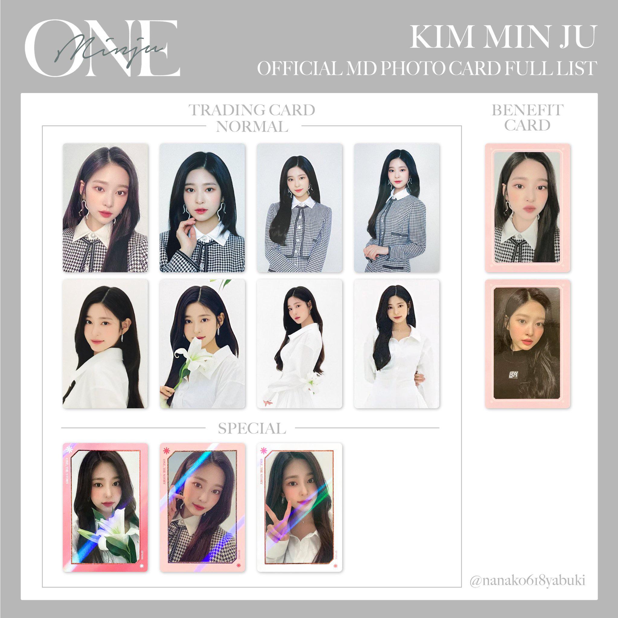 210407 IZ*ONE One The Story Merchandise Benefit And Regular
