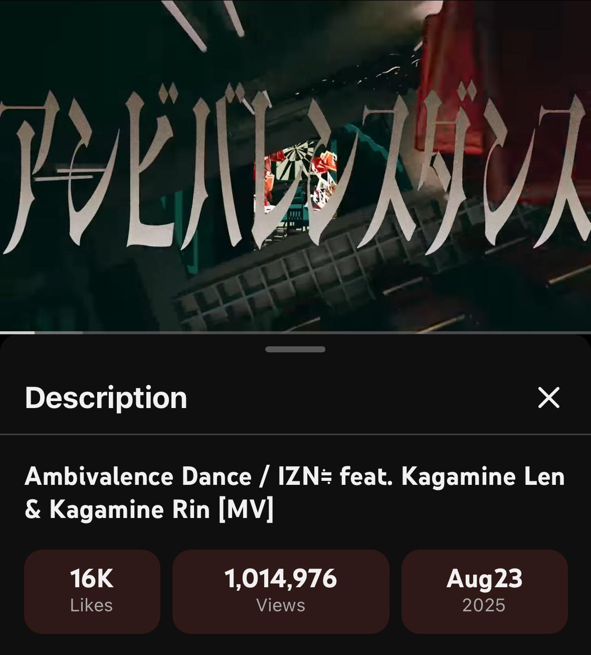 Ambivalence Dance” by IZN= has reached 1m+ views! : r/Vocaloid