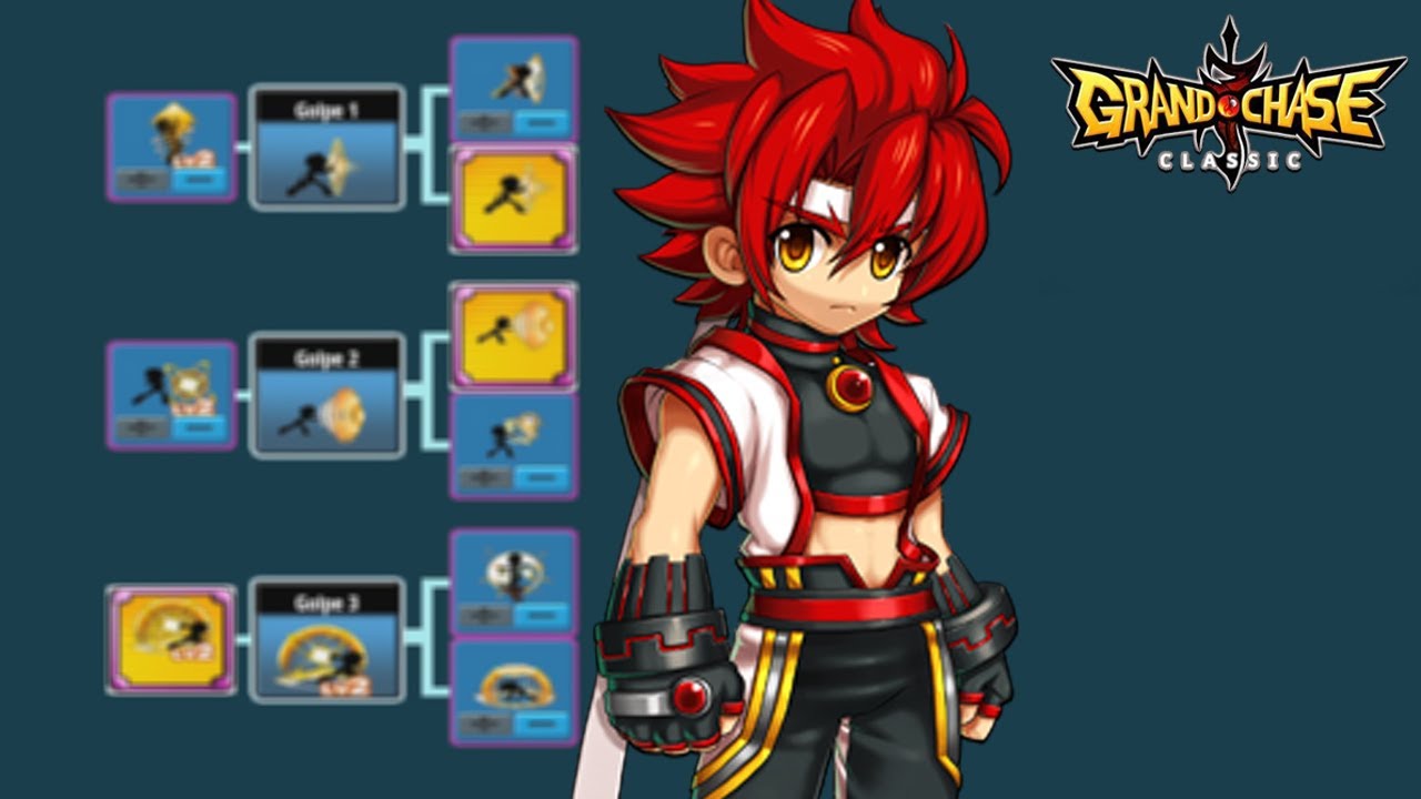 Jin's Talent Tree - Best Skills and Tips - Grand Chase Classic