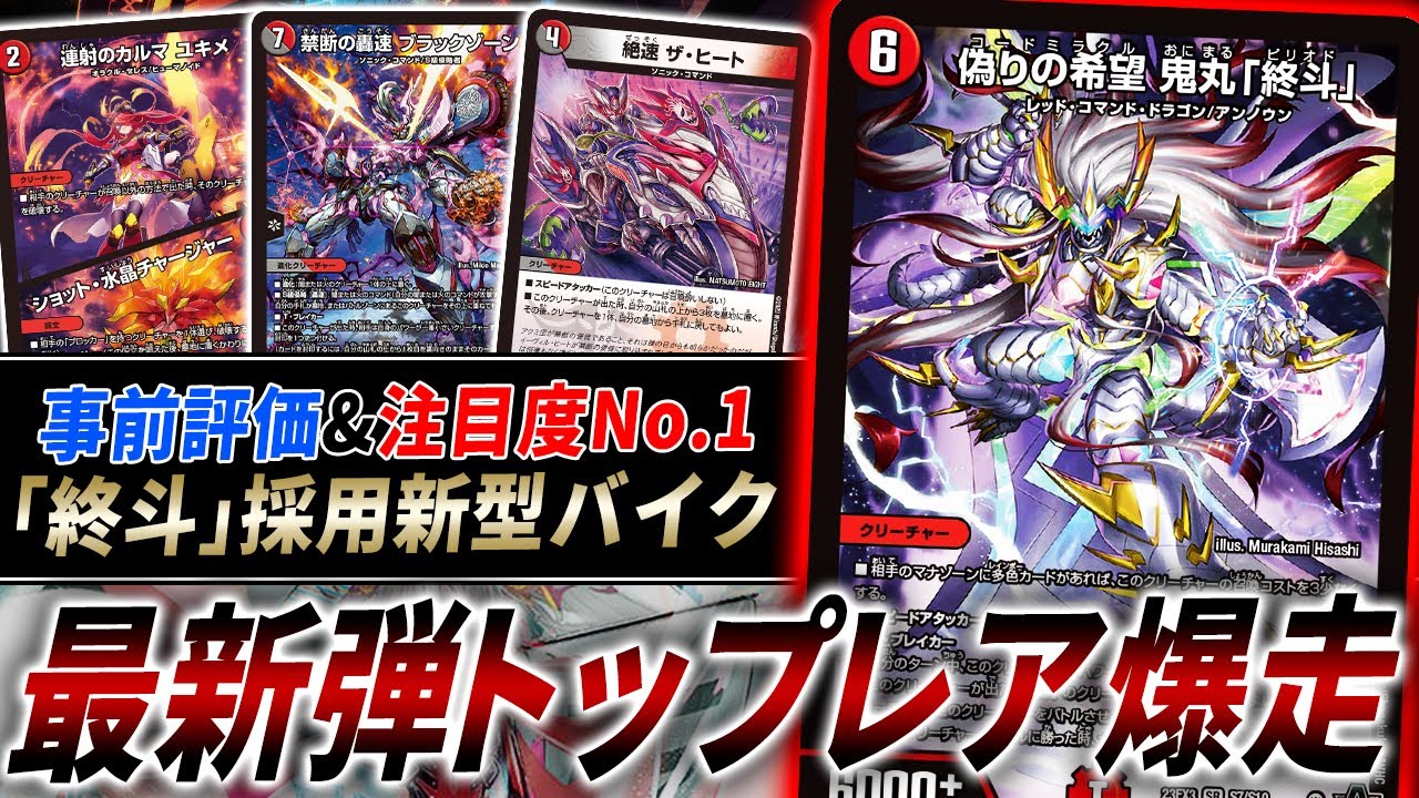 Introducing the latest top rare 