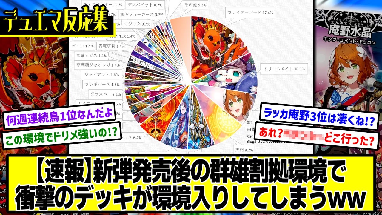 デュエマ】『《祝》新環境で庵野水晶がまさかの環境入り』に対するDMP