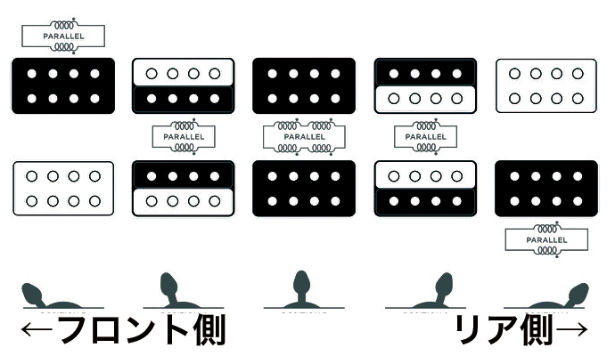 StingRayが劇的進化！