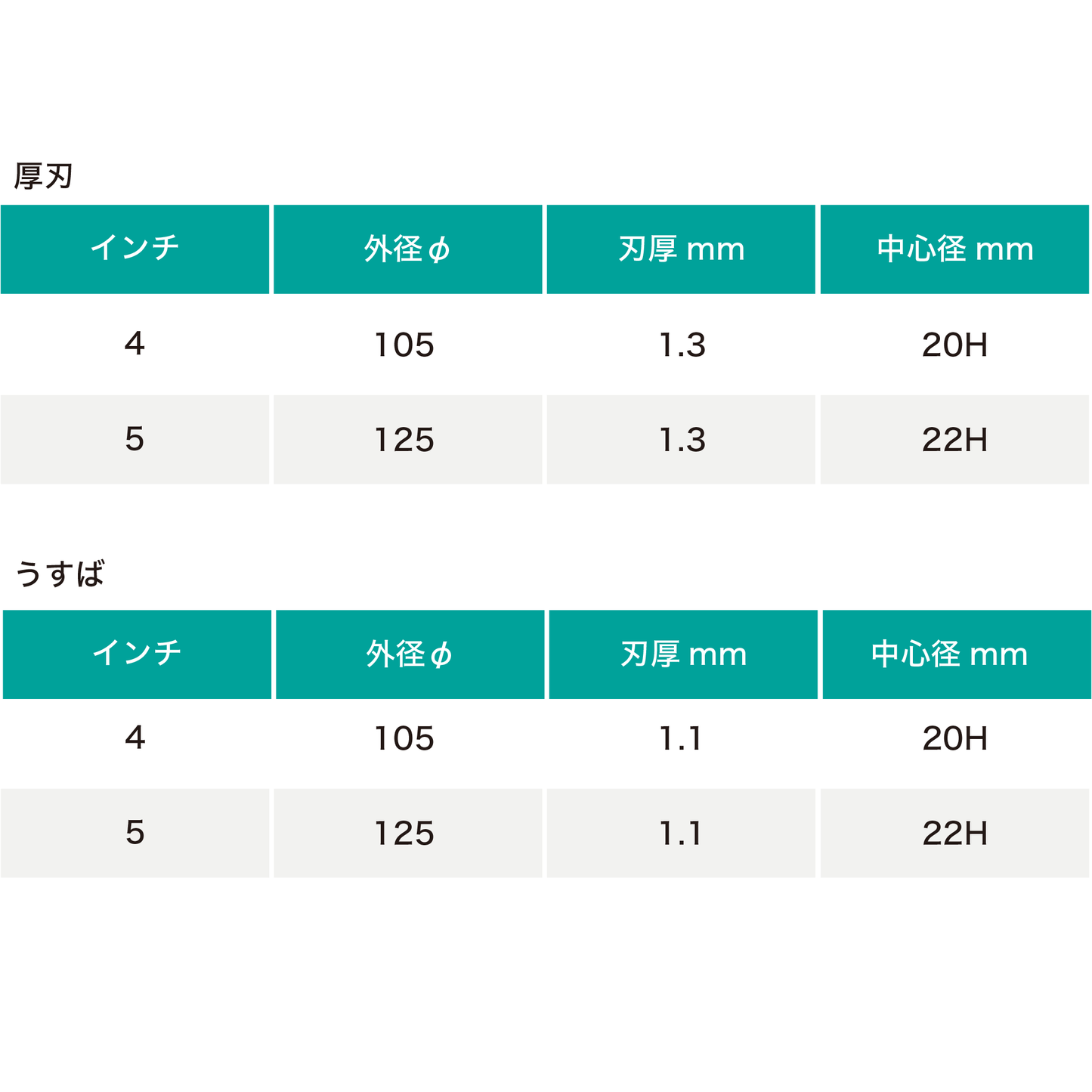 タイル2000-いくたすオンラインショップ