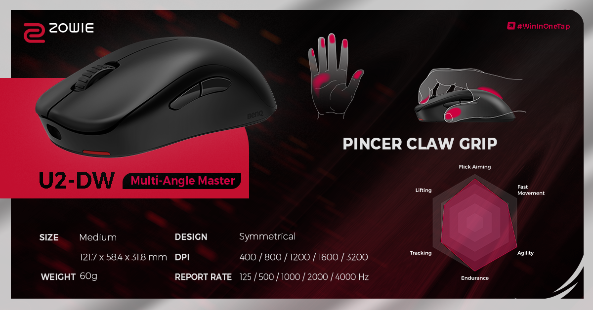 ZOWIE U2-DW 4K Wireless Mouse for Esports | ZOWIE APAC