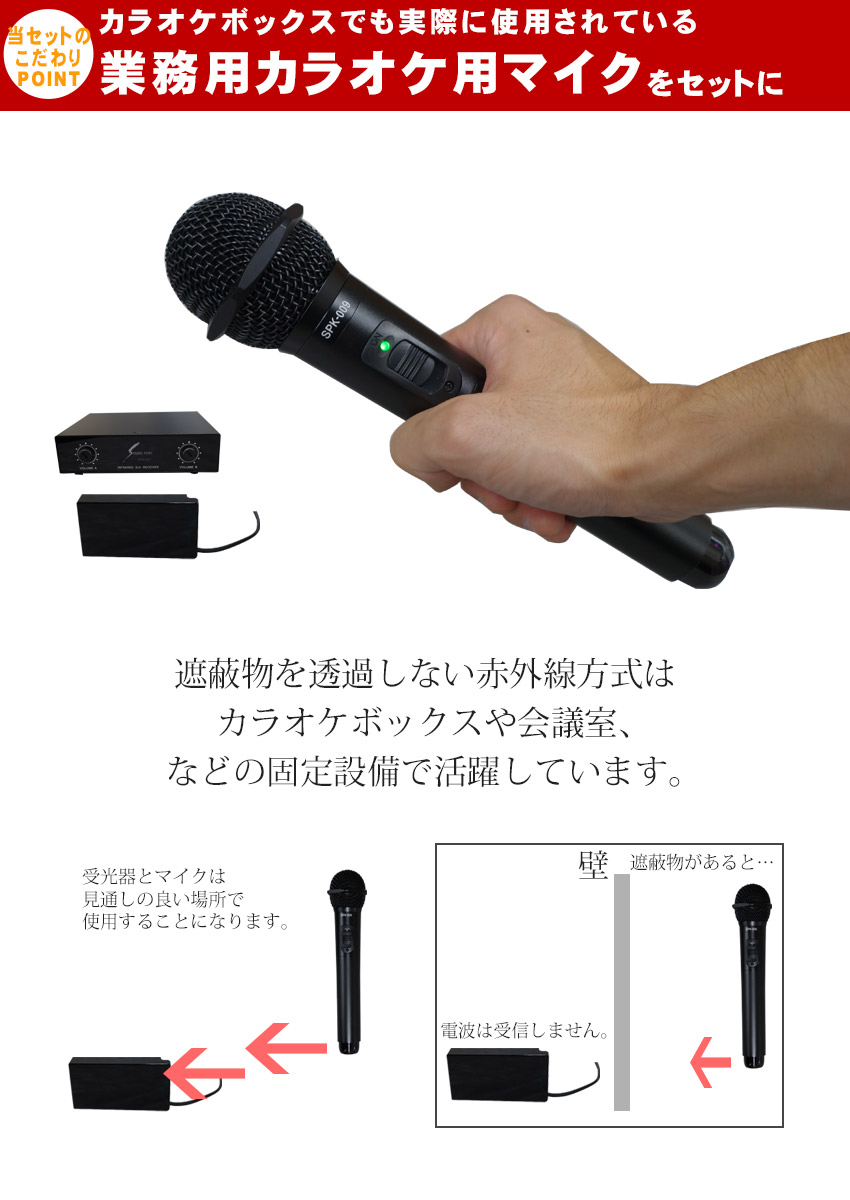 楽天市場】DAM カラオケスピーカーセット 黒色ワイヤレスマイク2本付き