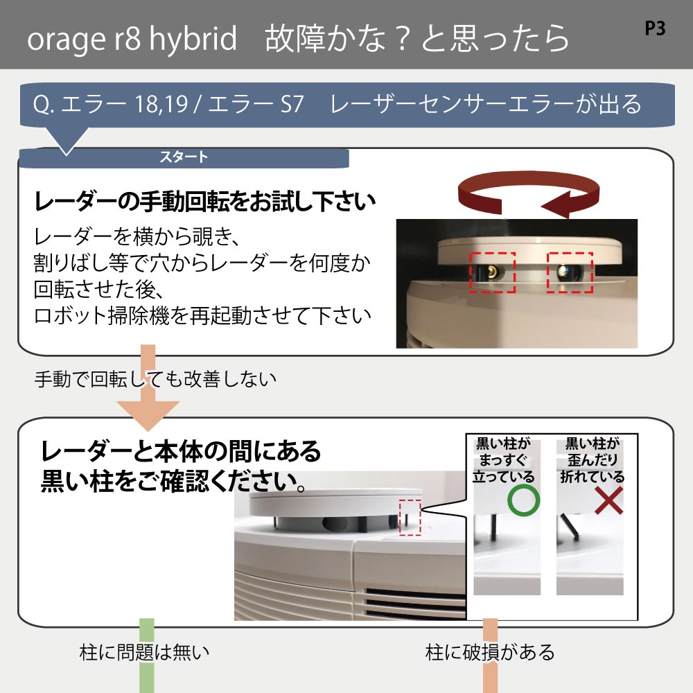 フュージョンマーケティング株式会社