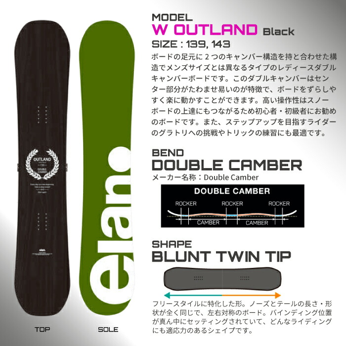 楽天市場】レビューでクーポン☆[日本正規品] スノーボード