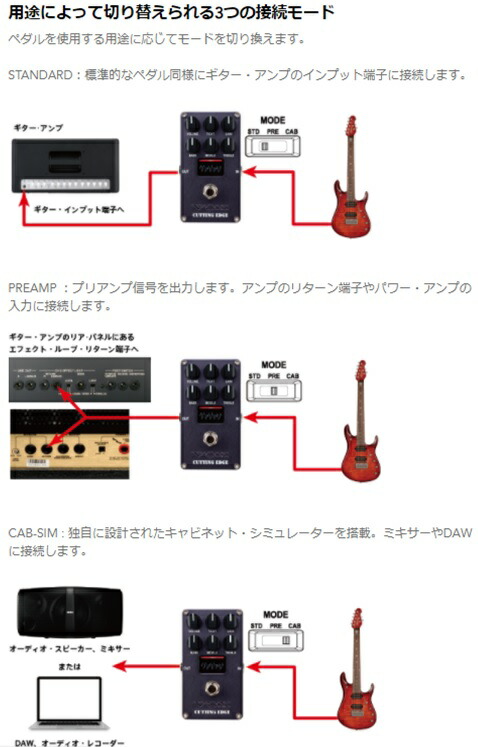 楽天市場】VOXヴォックス/エフェクター【CUTTING EDGE】VALVENERGY