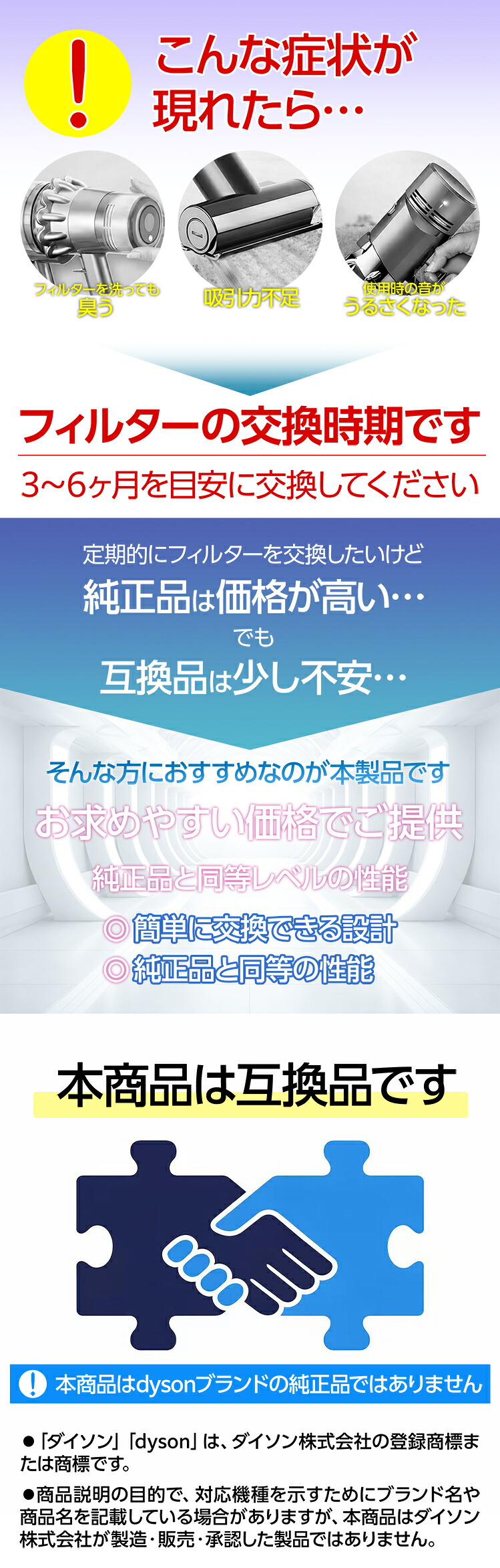 楽天市場】【楽天1位】 ダイソン 掃除機 フィルター V10 SV12 dyson