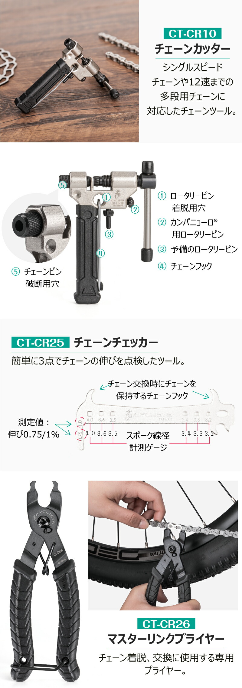 楽天市場】【土日祝もあす楽】【トルクレンチセット付】 自転車工具