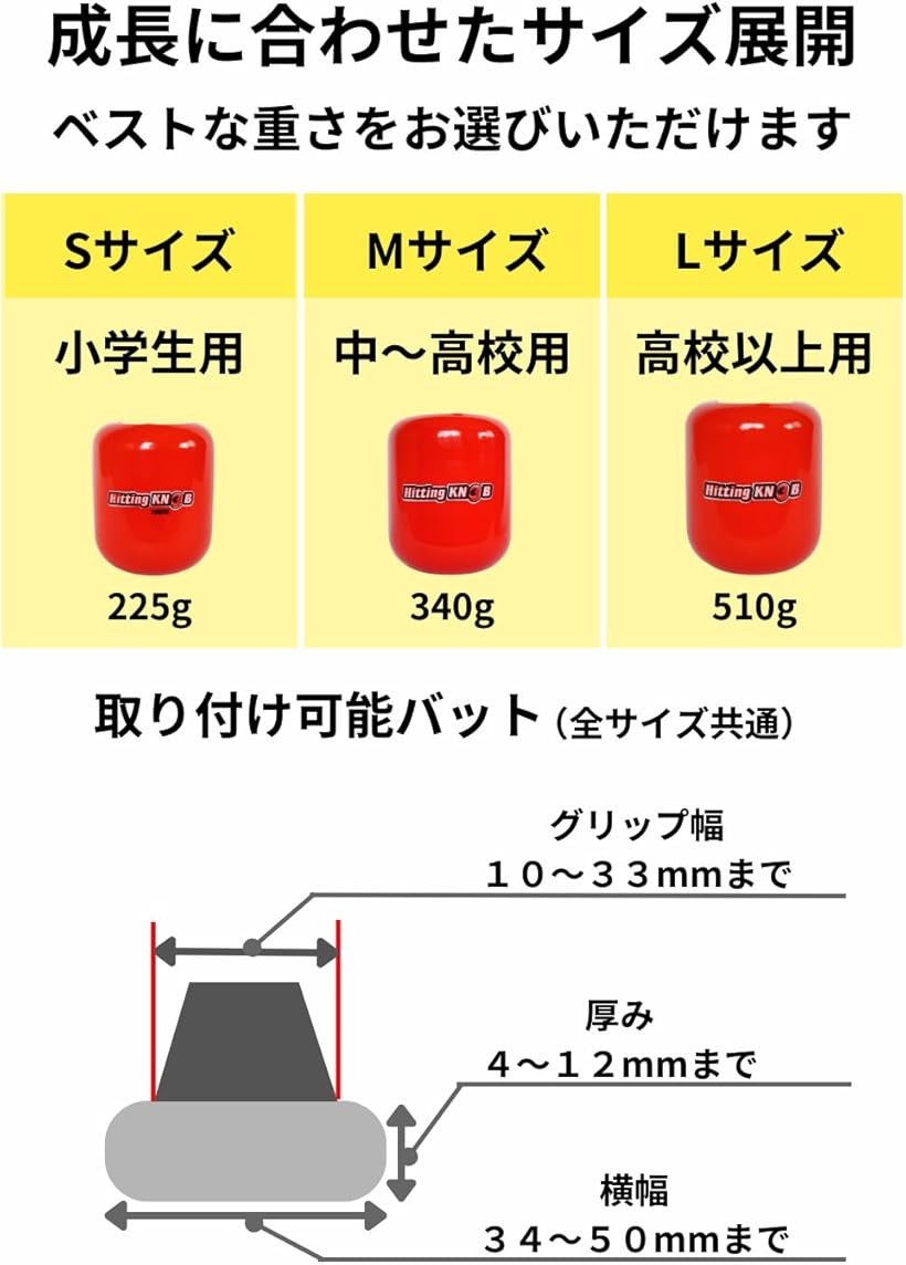 楽天市場】【楽天ランキング1位入賞】野球 バッティング 練習