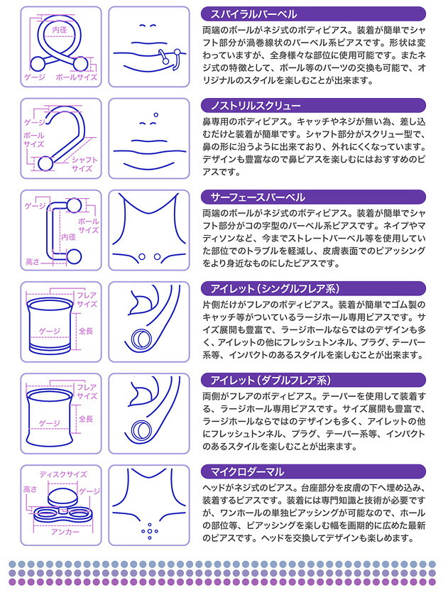 完全ボディピアスマニュアル Vol.1&2 セット ボディピアス トライアルセット 福袋 16G(1.2mm) 14G(1.6mm)のボディー