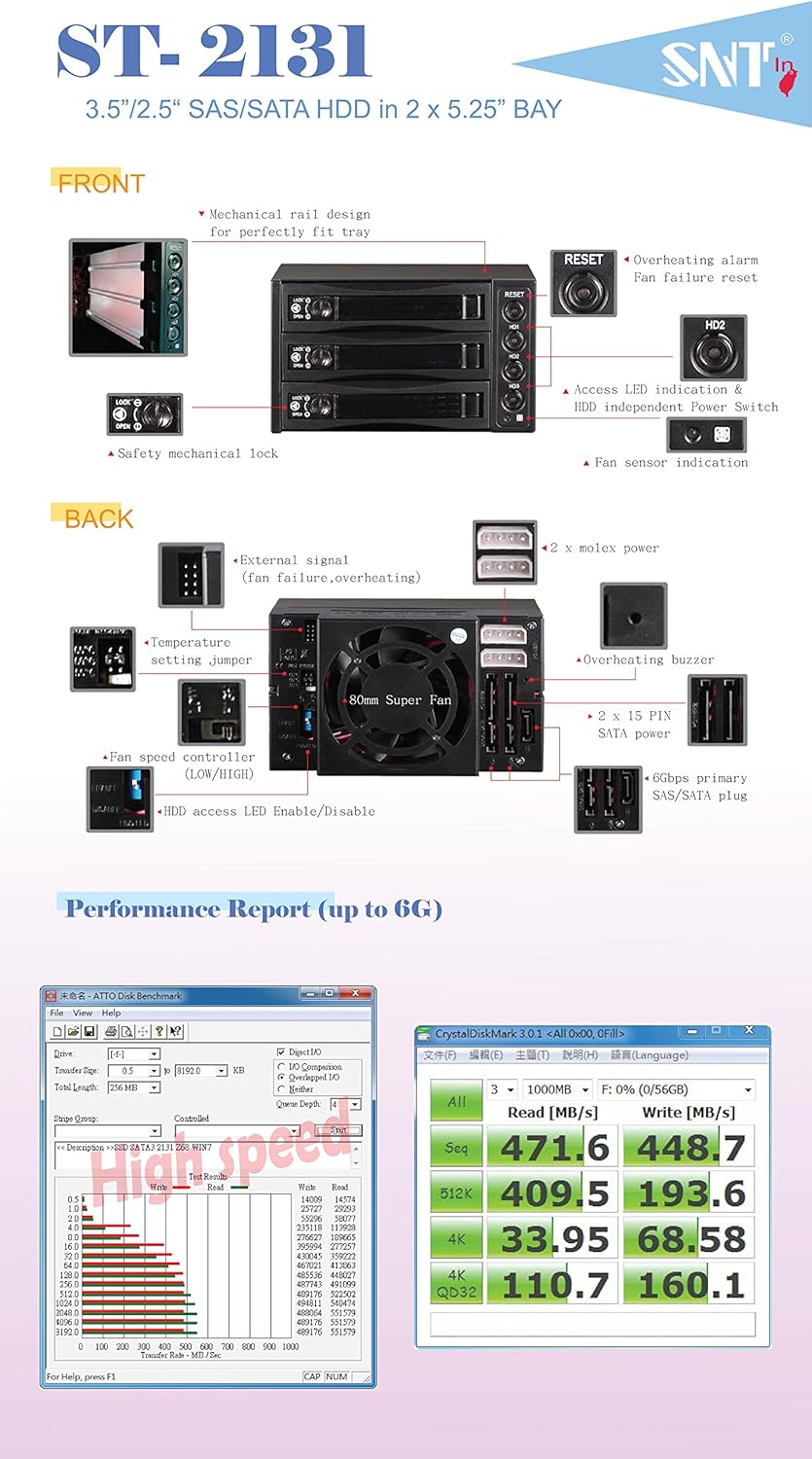 楽天市場】SNT HDD/SSD内蔵ラック SATA/SAS対応 モバイル用 ブラック