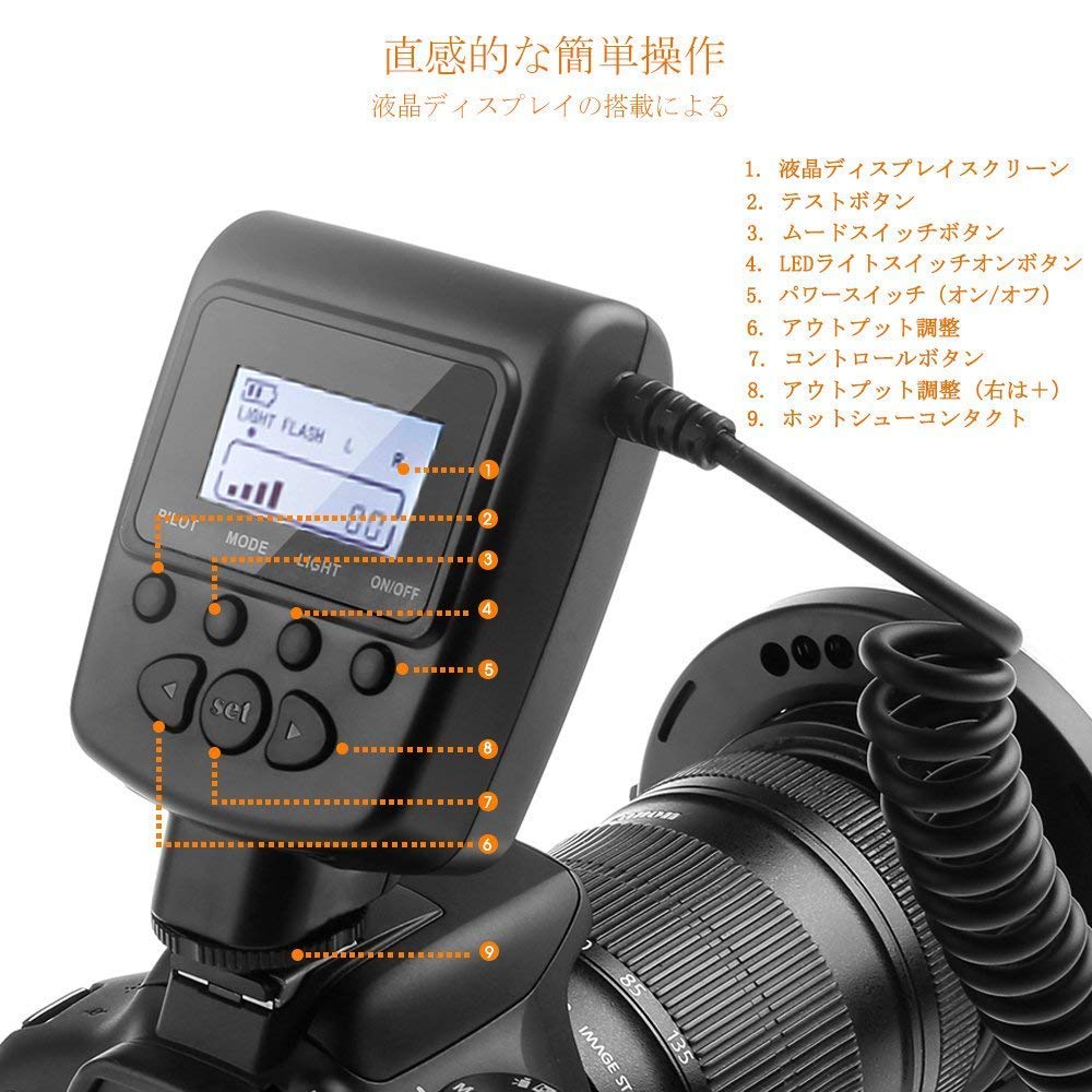 楽天市場】カメラ 一眼レンズカメラ用 接写専用ストロボ LED 48球