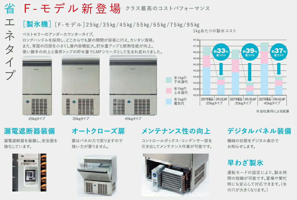 DRI-35LMF【大和冷機】製氷機アンダーカウンタータイプ空冷 35kg 幅500