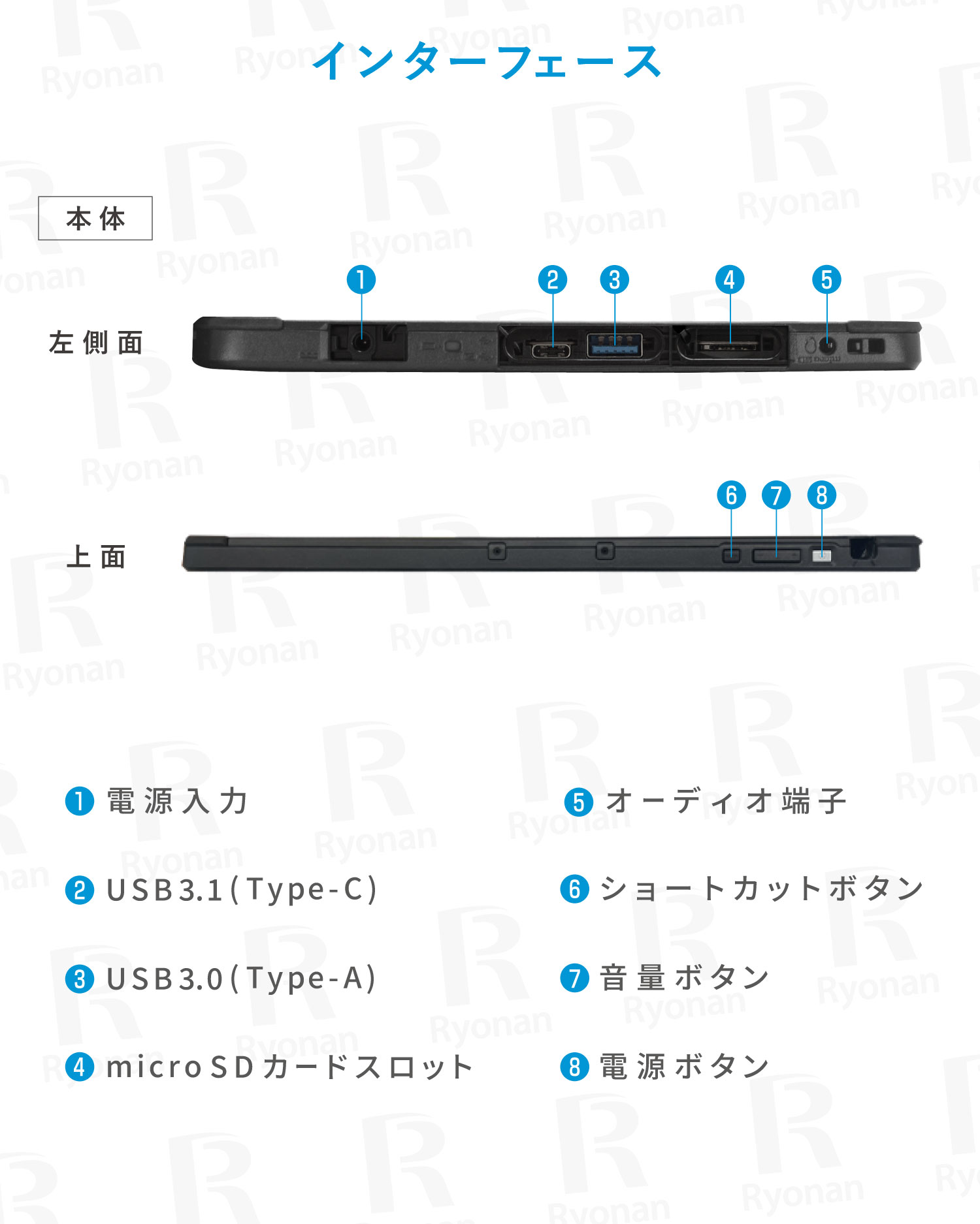 楽天市場】Microsoft Office 2024 H&B｜専用耐衝撃ケース＆クレードル