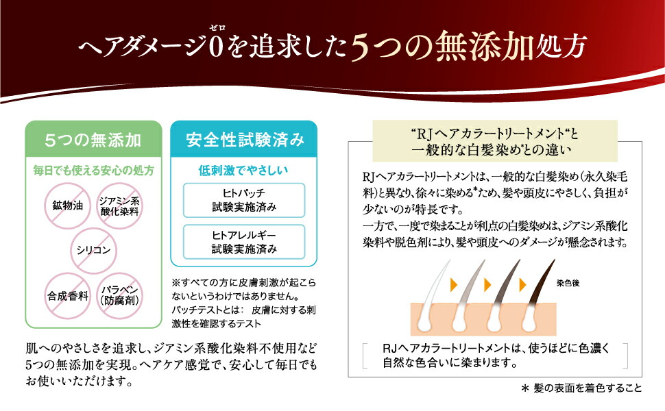 楽天市場】【山田養蜂場】RJヘアカラートリートメント ナチュラル