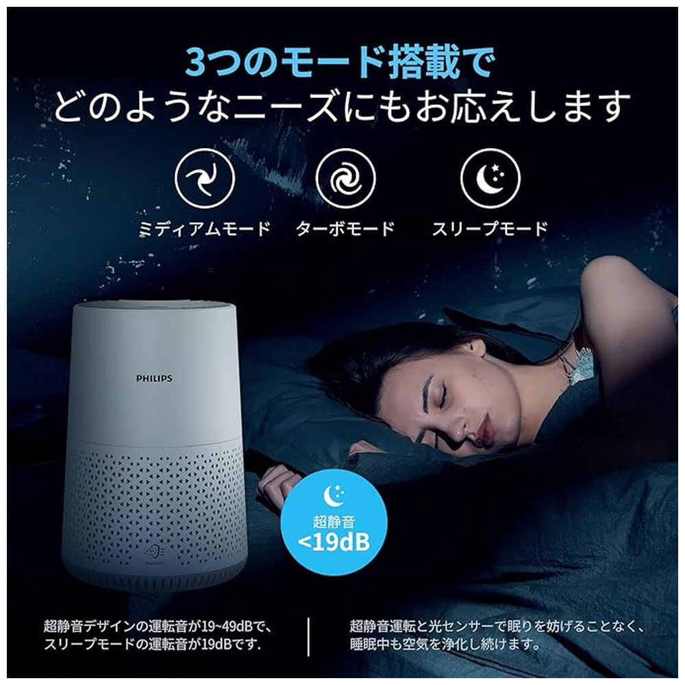 空気清浄機 AC0650 ［PM2.5対応］｜の通販はソフマップ[sofmap]