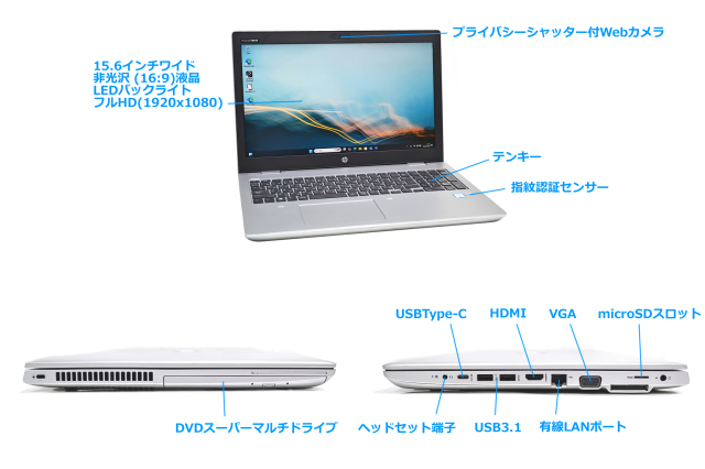 メモリ16G フルHD ノートパソコン HP ProBook 650 G5 Core i7 8565U M