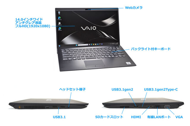 14.0型 フルHD Wi-Fi6 VAIO Pro PK VJPK13C11N Core i5 1035G1 M