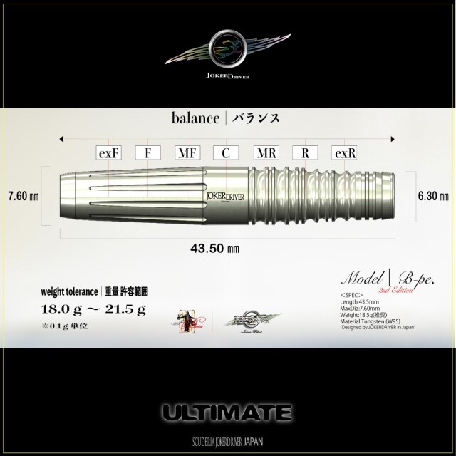 JOKERDRIVER ULTIMATE Model B-pe. 2nd Edition JOKERDRIVER ULTIMATE