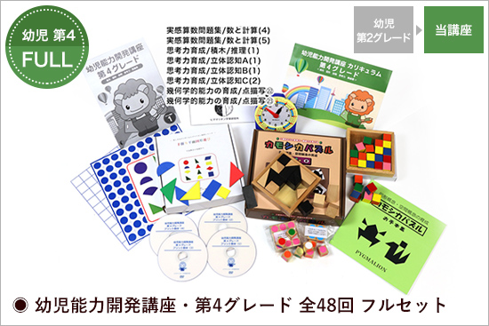 ピグマリオン 第一グレード、第二グレード、第三グレード