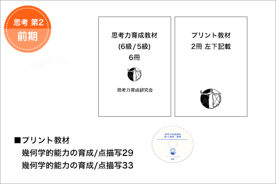 思考力育成家庭講座 第2講座 6級～3級（前期）