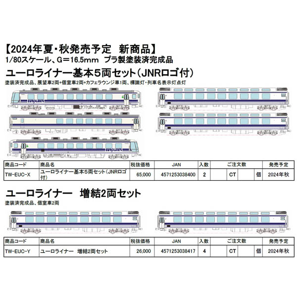 トラムウェイ TW-EUC-X/TW-EUC-Y (HO)ユーロライナー 基本5両セット