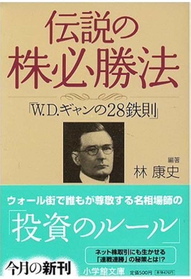 W.D.ギャン著作集 (2) | ウィリアム D.ギャン, 日本テクニカル アナ
