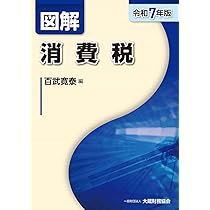 会計監査六法2025年版 | 日本公認会計士協会・企業会計基準委員会 |本