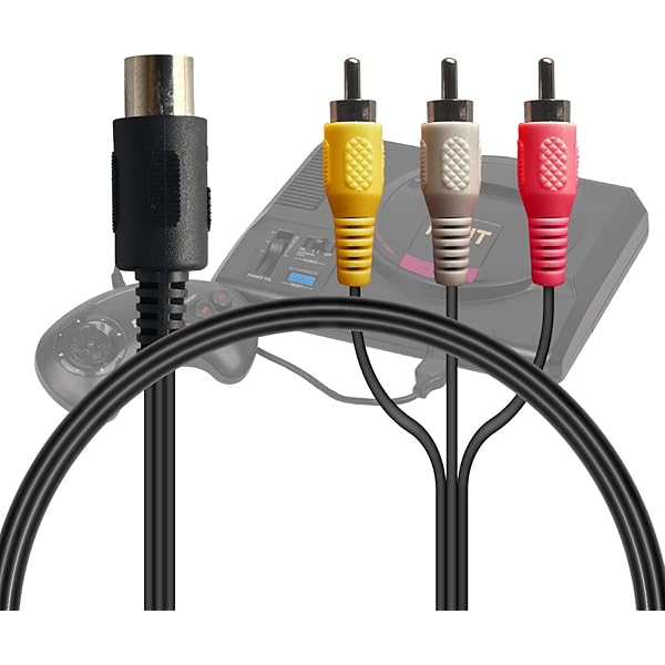 Amazon.co.jp: アローン(Allone) メガドライブ/PCエンジン/DUO/NEOGEO