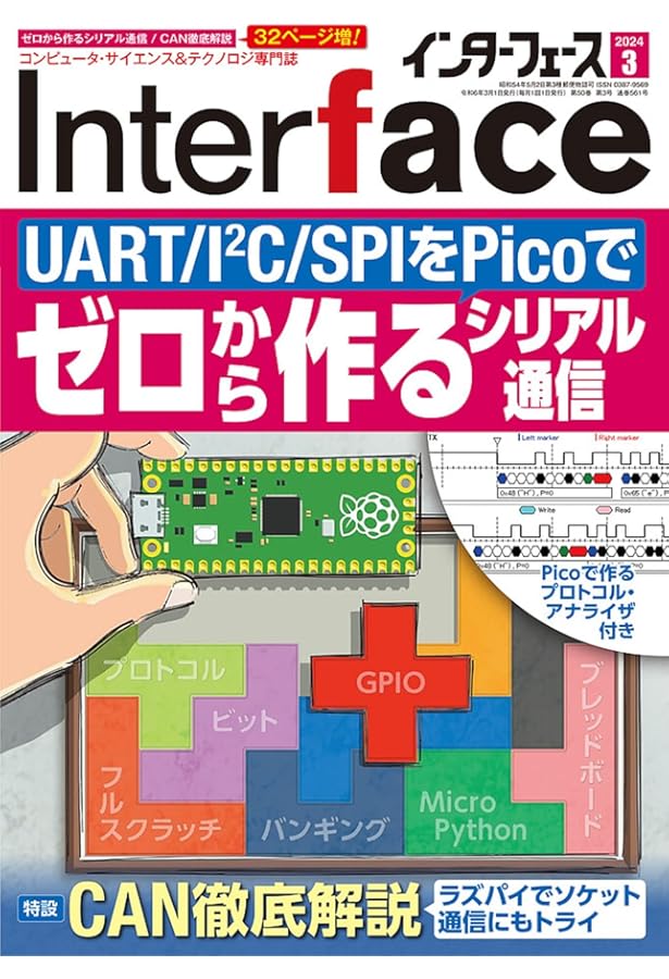 Interface(インターフェース) 2021年 3 月号 |本 | 通販 | Amazon
