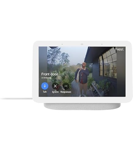 Amazon.com: Google Nest Hub Max, Japan Model, Multi Language Nest