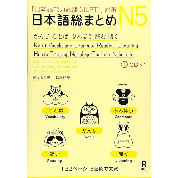 Nihongo So Matome JLPT N4 N5 , Tango Vocabulary Practice Questions