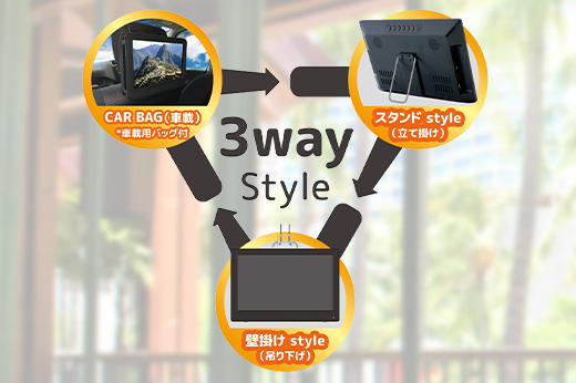 オーバータイム サブモニターにも便利な13.3inポータブルTV | 中古車