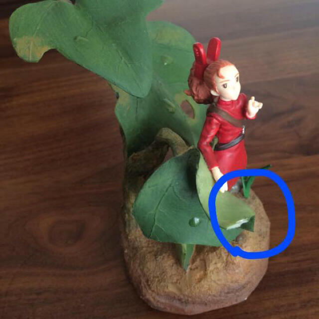 ジブリ - ☆激レア☆借りぐらしのアリエッティ フィギュアの通販 by