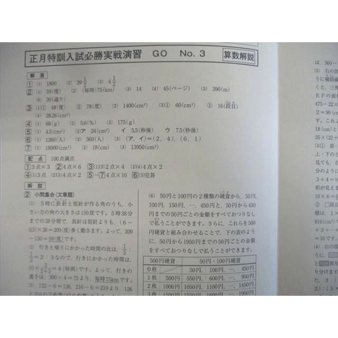 SAPIX サピックス 正月特訓入試必勝実戦演習GO No.1〜4 算数 【計4回分