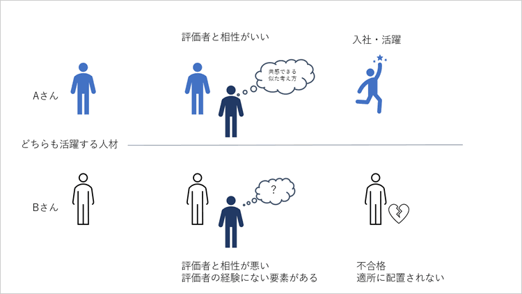 名古屋大学 鈴木智之さんに聞く：新卒採用選考のブラックボックスを