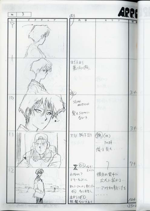 GOLDEN BOY さすらいのお勉強野郎 絵コンテ