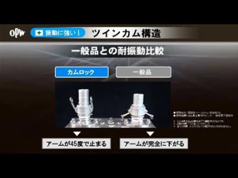 カムロック カプラー ホースシャンク （ニップル細めタイプ） | TOYOX