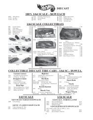 PLASTIC MODEL KITS – 1/24 SCALE – Model Empire USA