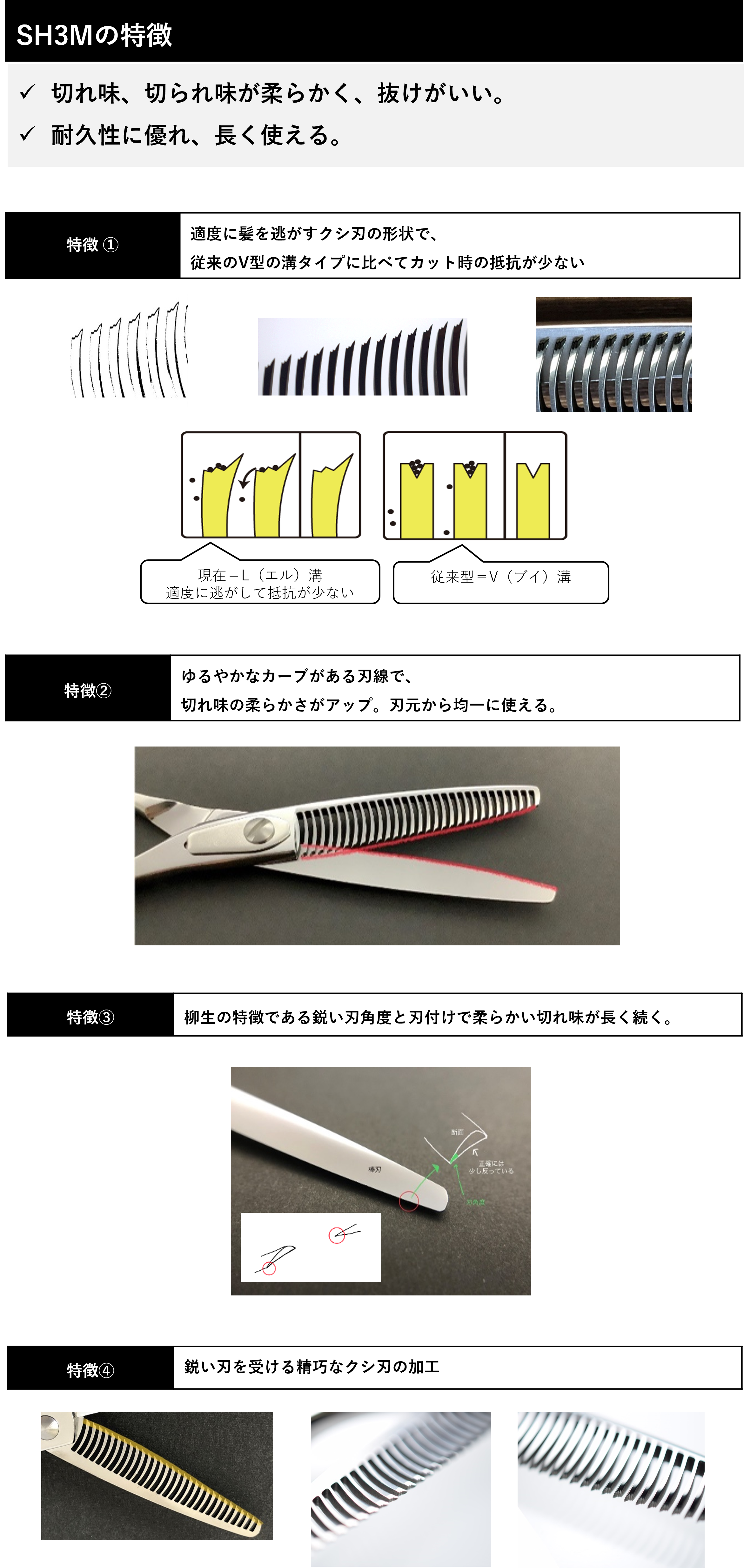 SH3M ベース用セニングの決定番！