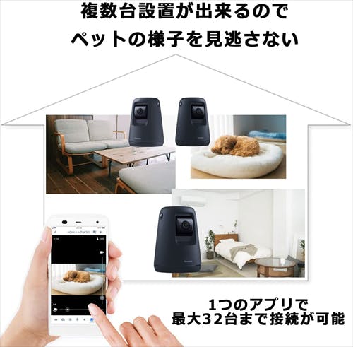 パナソニック Panasonic 屋内HDペットカメラ Works with Alexa認定 KX