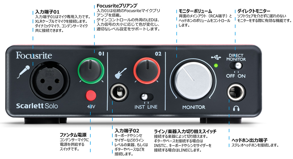 Focusrite Scarlett Solo発表！人気インターフェース”スカーレット”の