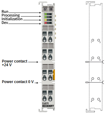 Beckhoff Information System - English
