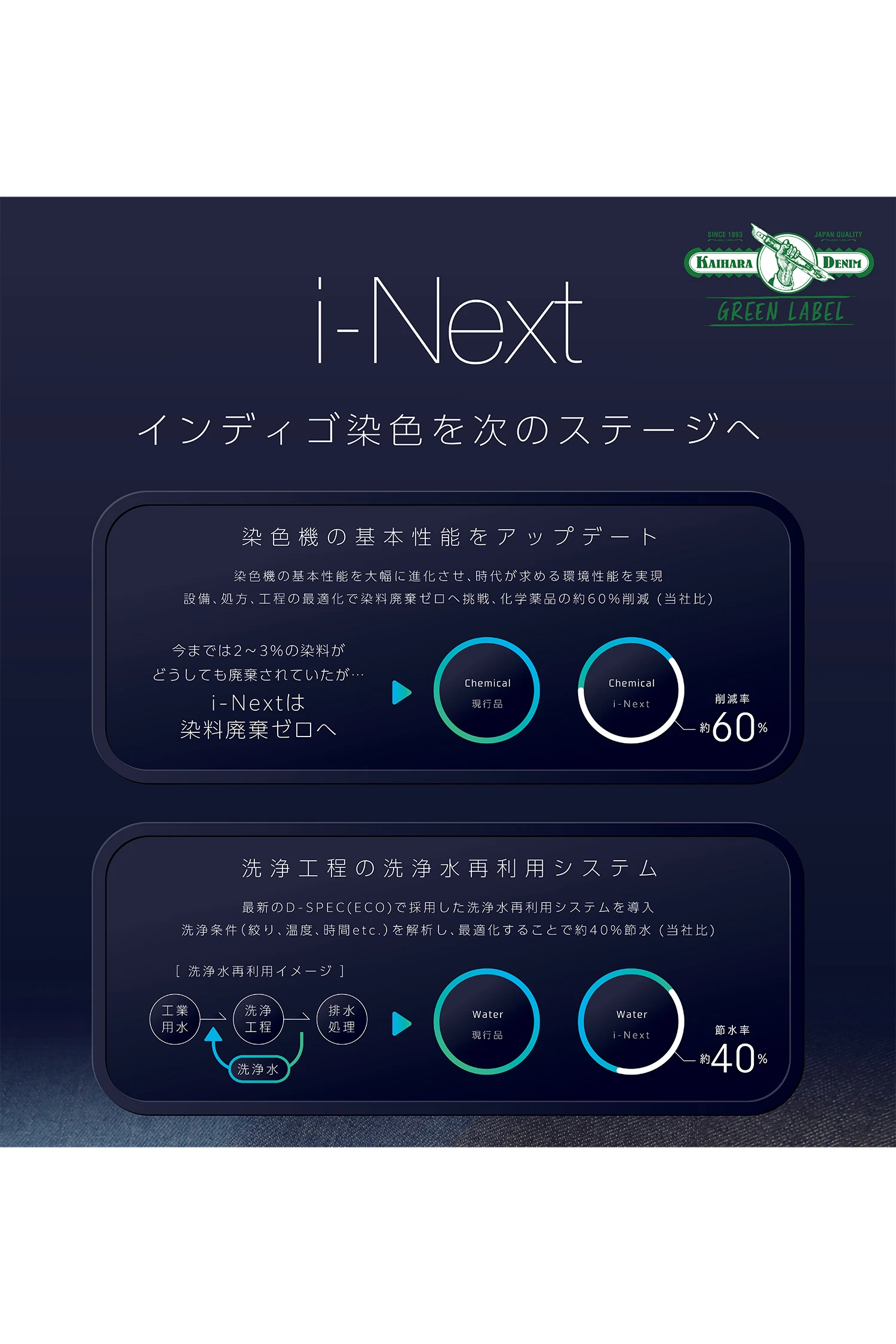 NEEDBY heritage（ニードバイ ヘリテージ）｜LISAアイテムの詳細